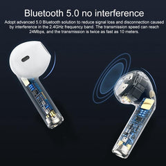 NNEDSZ Wireless Bluetooth Earphones With Touch Display - White